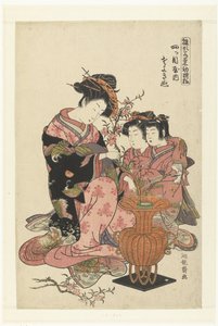De Courtisane Sayokinu uit het Yotsumeya Yotsumeya uchi Sayokinu (cím az objektumon) Modelpatronen van vroege lenteblaadjes (sorozat címe) Hinagata wakana no hatsu moyo (sorozat címe az objektumon) alkotó: Isoda Koryusai