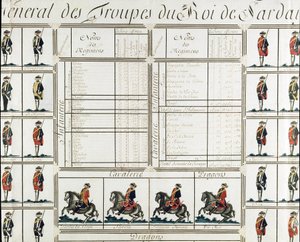 III. Viktor Amedeus (Vittorio Amedeo di Savoia) szardíniai király csapatainak általános képe 1780-ban - Risorgimento Milánói Múzeum alkotó: Italian School