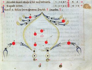 Ms.1036 The Constellation of Cancer, The Book of the Fixed Stars, Al-Sufi latin fordítása (i.sz. 903-986) alkotó: Italian School