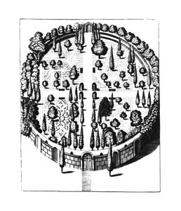 A Páduai Egyetem Botanikus Kertjének terve, a Gymnasium Patavinumtól, Filippo Tomasini, közzétéve 1654-ben alkotó: Italian School