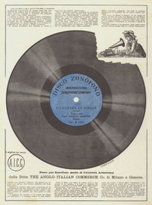 The Anglo-Italian Commerce Co (színes litográfia) alkotó: Italian School