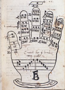 A Guido dArezzo kézi oldal Bonaventura da Brescia Regula musicából (1452 körül – 1517 körül) alkotó: Italian School