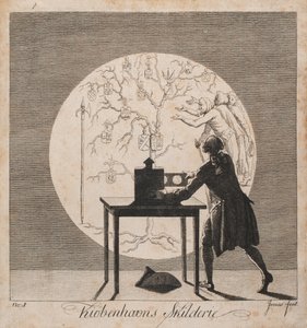 "Kiøbenhavns Skilderie". Nem. 1 alkotó: J.F. Clemens