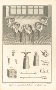 Ötvös-ékszerész, kivitelező, illusztráció az Encyclopédie, ou, Dictionnaire raisonné des sciences, des arts et des métiers című könyvből. Tányérgyűjtemény
