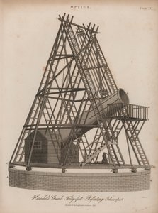 William Herschel 40 méteres fényvisszaverő teleszkópja, Slough, Berkshire