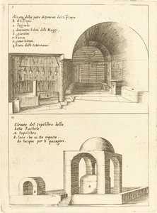 A Szent Jászló magaslatai és Ráhel sírja alkotó: Jacques Callot
