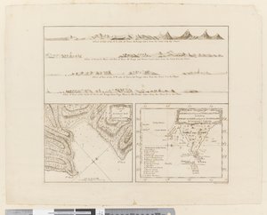 ii. (a) A Terra del Fuego partjának négy szelvénye (b) A Siker-öböl terve a Strait le Maire-ben (c) A délkeleti part diagramja. a Terra del Fuego része, T. Borven és J. Gibson metszet