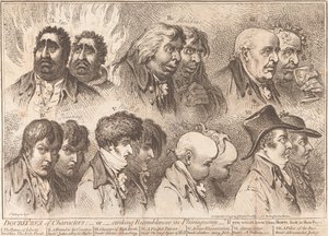 Szereplők hasonmásai alkotó: James Gillray