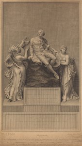 William Shakespeare emlékműve alkotó: James Stow after Thomas Banks
