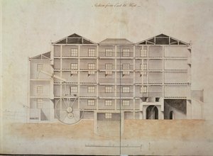 Albion malom, kelet-nyugati szakasz (építészeti rajz) alkotó: James Watt