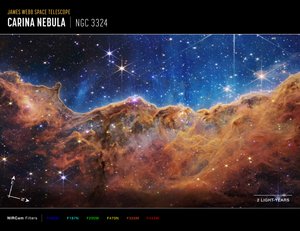 "Kozmikus sziklák" a Carina-ködben (NIRCam Compass Image) alkotó: James Webb Space Telescope (NASA)