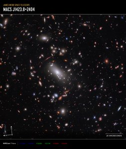 MACS J1423 galaxishalmaz (NIRCam Compass felvétel) alkotó: James Webb Space Telescope (NASA)