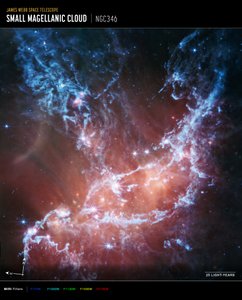 NGC 346 (MIRI iránytű képe) alkotó: James Webb Space Telescope (NASA)