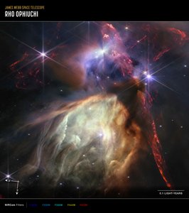 Rho Ophiuchi (NIRCam Compass Image) alkotó: James Webb Space Telescope (NASA)