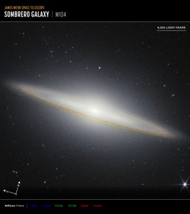 Galaxy Compass sapka alkotó: James Webb Space Telescope (NASA)