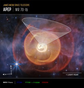 Wolf-Rayet-csillag, Apep (MIRI Compass felvétel) alkotó: James Webb Space Telescope (NASA)