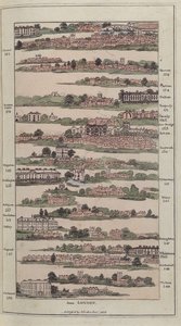Illusztráció a birodalmi kalauzból a Nagy Postautak festői terveivel, 1802 (kézzel színezett metszet) alkotó: James after Baker