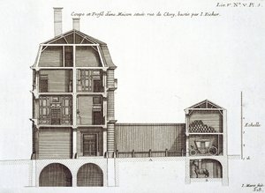 Egy Jean Richer által tervezett rue de Clery-i ház keresztmetszete, Jean-Francois Blondel "Architecture Francaise" című művéből, Párizs, 1727.