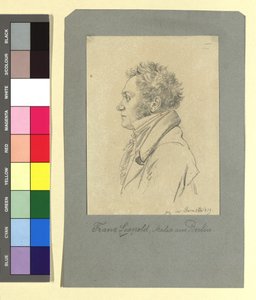  alkotó: Johann Adam Klein