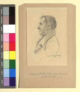 Georg von Dillis (1759-1841), festő, képtárigazgató alkotó: Johann Adam Klein