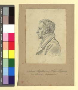  alkotó: Johann Adam Klein
