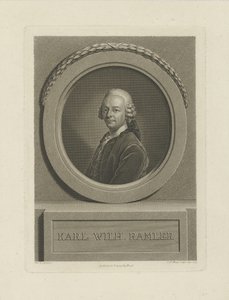 Karl Wilhelm Ramler portréja 1725-1798, 1774.