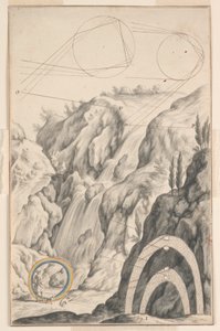 The Investigation of the Rainbow, terv a Physica Sacra 66. táblájához, vol. 1, Johann Jakob Scheuchzer