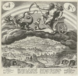 A Saturnus en zijn bolygó befolyása az op de wereldre A hét bolygó (sorozat címe) A bolygók és jeleik hatásai az állatövben (sorozat címe)
