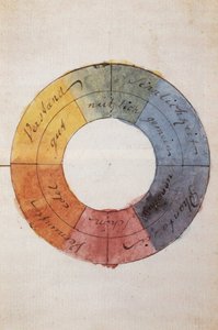 Romantika: Az emberi elme és a lélek életét szimbolizáló színkör (Goethe, Johann Wolfgang von (1749-1832))