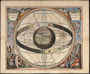 A ptolemaioszi kozmográfia szcenográfiája Andreas Cellarius Harmonia Macrocosmica c. 1660 alkotó: Johannes van Loon