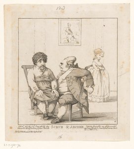 Spotprent, Charles Fox és Frederick North, 1783 Scrub & Archer (cím a tárgyon)