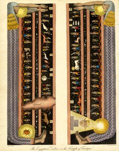 Az egyiptomi zodiákus a denderai templomban alkotó: John Chapman