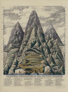 A Brit-szigetek főeminenciái (színes metszet)