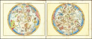 Hemisphere Austral et Hemisphere Boreal
