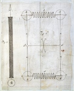 A precíziós hosszú tokos órák gyártásához tervezett rácsos inga alkotó: John Harrison