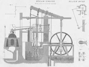 Gőzgép, c1813.