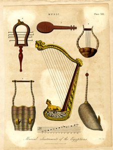 Az egyiptomiak hangszerei alkotó: John Pass