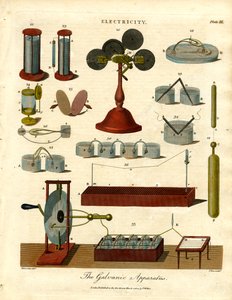 A galvánkészülék alkotó: John Pass