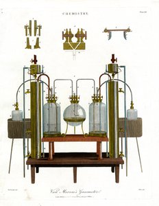 Van Marum gázmérője alkotó: John Pass