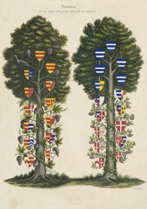 Sandon templom - Falfestés: akvarell festmény, nd [XIX. század] (festmény)