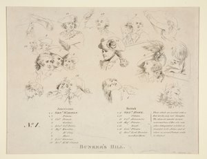 Kulcs a bunkeri csatához alkotó: John Trumbull
