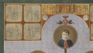 Részlet a "Johann Friedrich Nikolaus pék családja", 1828-ból