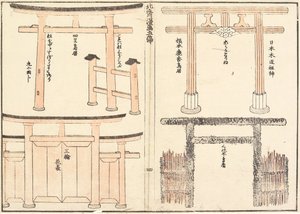 A torii-ív különböző típusai alkotó: Katsushika Hokusai