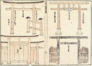 A Torii ív különböző típusai, 1816 alkotó: Katsushika Hokusai