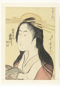 Kisegawa udvarhölgy mellképe a Matsubaya házból. Matsubaya uchi Kisegawa (cím a tárgyon) A hét Komachi az örömházakból (sorozat címe) Seiro nana Komachi (sorozat címe az objektumon) alkotó: Kitagawa Utamaro