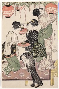 Teaházi lányok egy wistaria espalier alatt, 1795 alkotó: Kitagawa Utamaro
