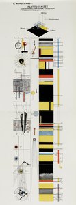 Pontszám vázlat. A Bauhaus Die Bühne im Bauhaus színpadáról, 1925. alkotó: Laszlo Moholy Nagy