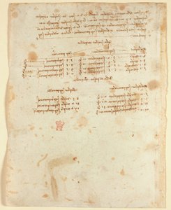 Arundel 263 f.153v jegyzetek (1483-1499), a Codex Arundel-ből (toll és tinta papíron) alkotó: Leonardo da Vinci