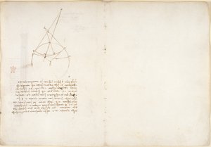 Arundel 263, f.48v, 55, Megjegyzések és ábra az optikáról, Alhazen problémájával kapcsolatban, a Codex Arundel-ből (toll és tinta papíron) alkotó: Leonardo da Vinci