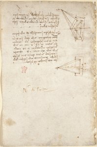 Arundel 263, f.93v Megjegyzések és sematikus vázlat az optikáról; megjegyzés „N.la di Pit.ra” alkotó: Leonardo da Vinci